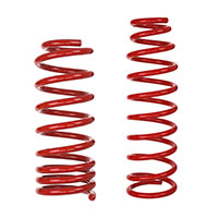 Carparts Uganda